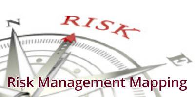 Risk Management Mapping